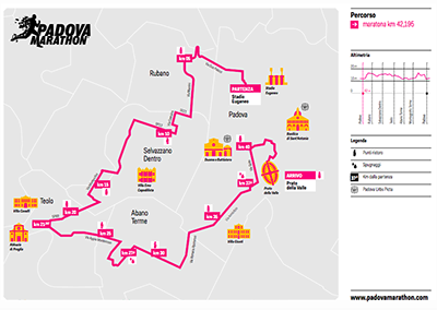 ! VABILITA' MODIFICATA PADOVA MARATHON !