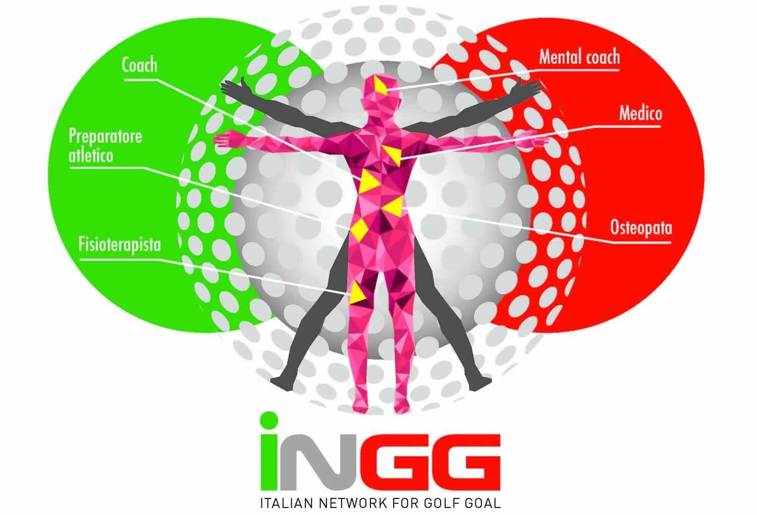 IL GOLF COME SPORT - con Massimo Messina