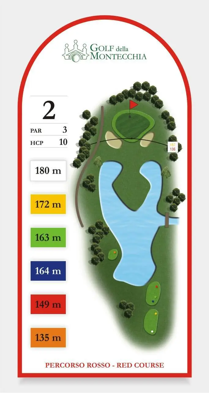 Percorso rosso buca 2