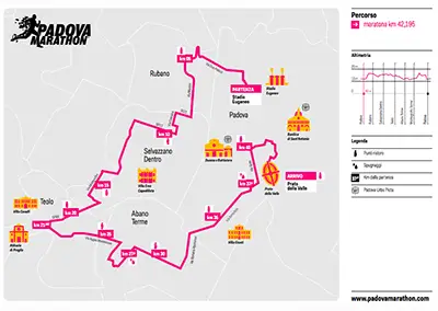 ! VABILITA' MODIFICATA PADOVA MARATHON !