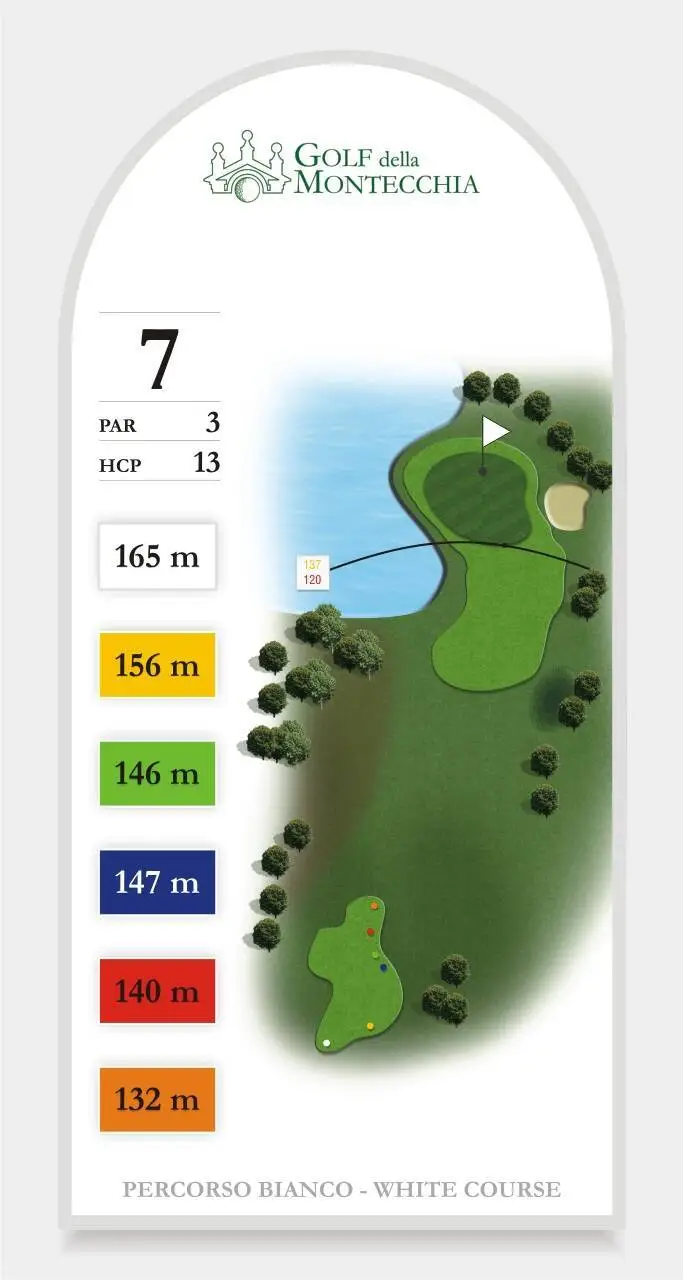 Percorso bianco buca 7