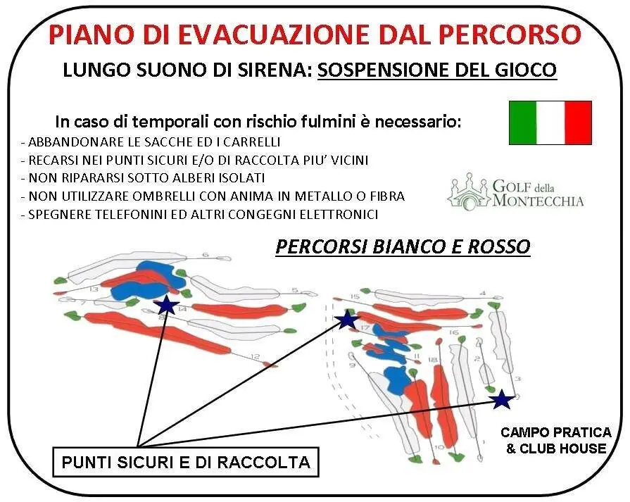 evacuazione1