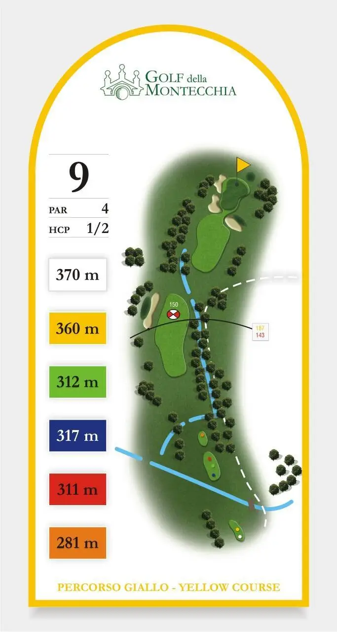 Percorso verde buca 9