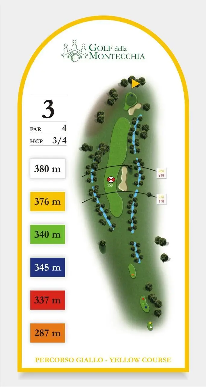 Percorso verde buca 3