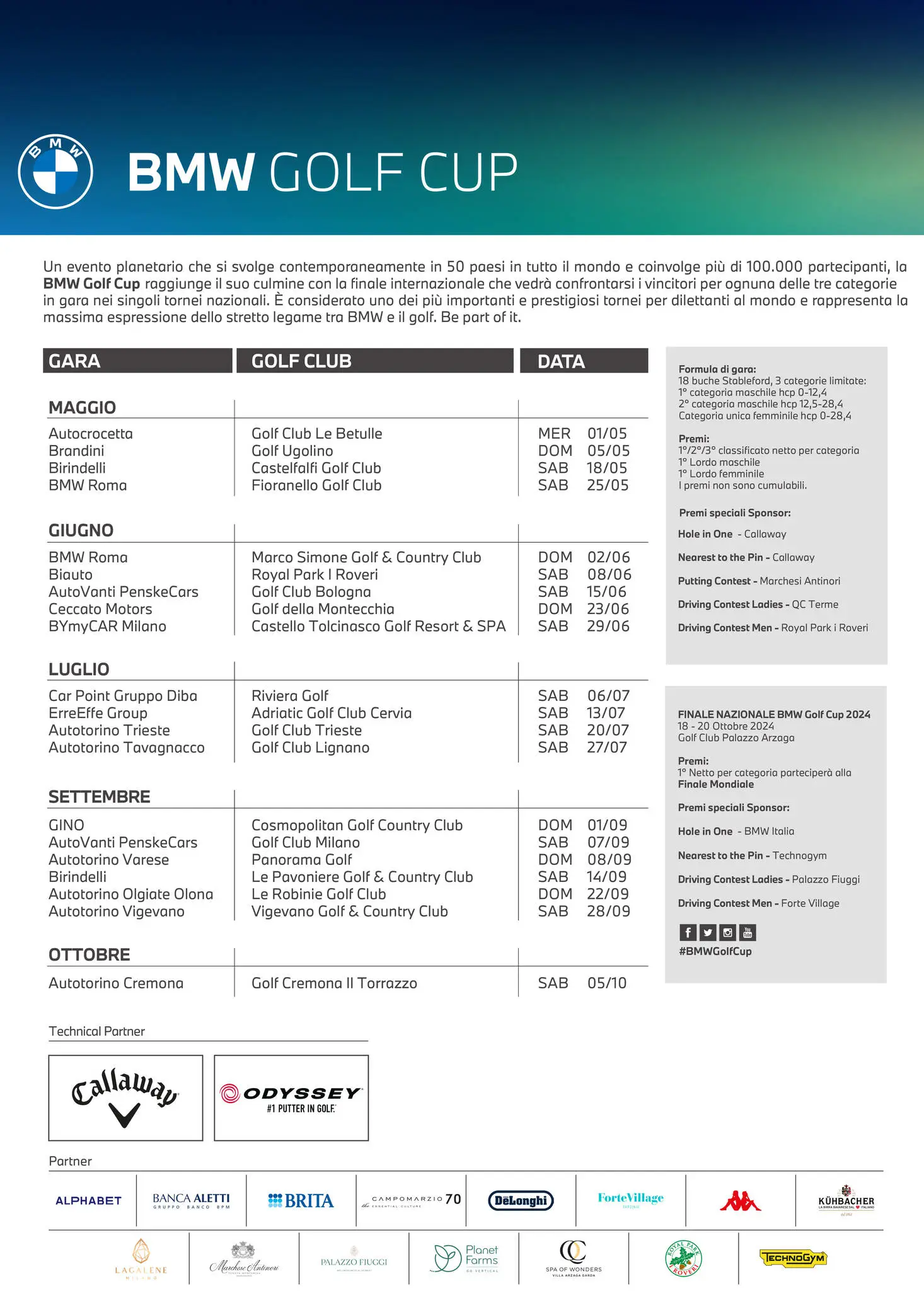 BMW GOLF CUP 2024 Locandina